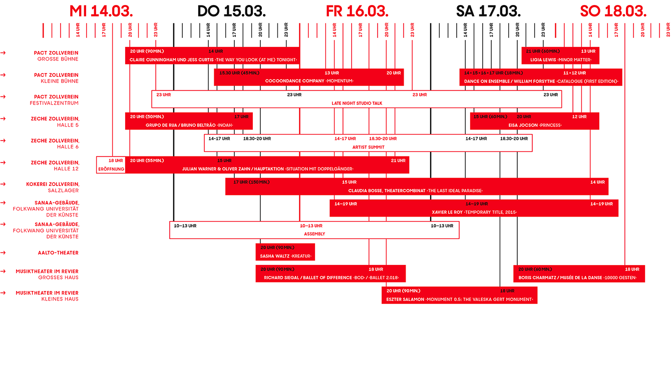 Spielplan